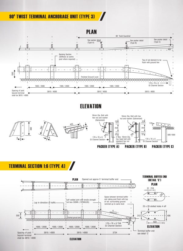 Highway Guardrail | Colform Group Berhad | Reliable Products | Kota ...